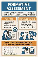 Is Formative Assessment Effective?
