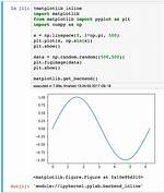 Is "From Matplotlib Import Pyplot as Plt" == "Import Matplotlib. Pyplot as Plt"?
