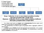 Is Function a Derived Data Type?