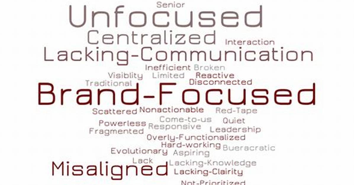 Is Functionalized a Word?