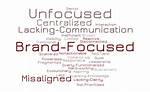 Is Functionalized a Word?