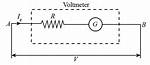 Is Galvanometer Converted into a Voltmeter?