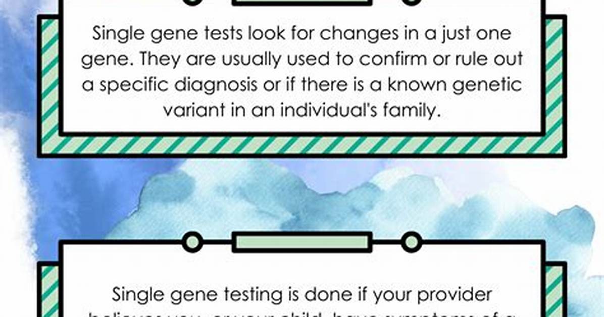 Is Gene Testing Foolproof?
