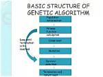 Is Genetic Algorithm Machine Learning?