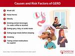 Is Gerd Dangerous?