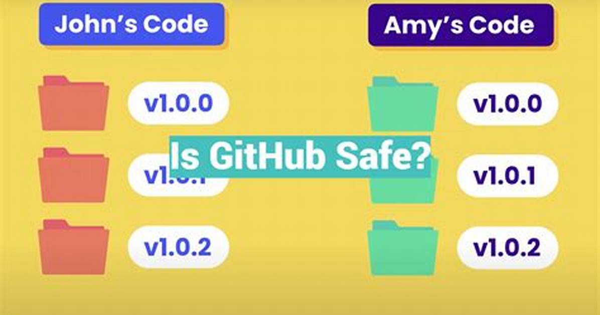 Is Github Safe