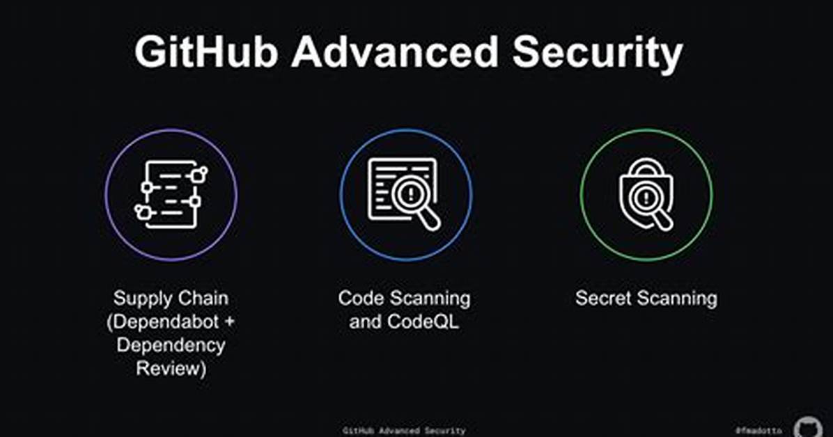 Is Github Secure