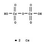 Is H2Cr2O7 a Strong Acid