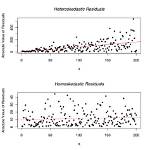 Is Heteroscedasticity a Problem?