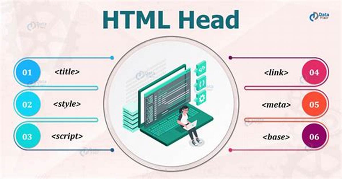 Is Html Head Mandatory