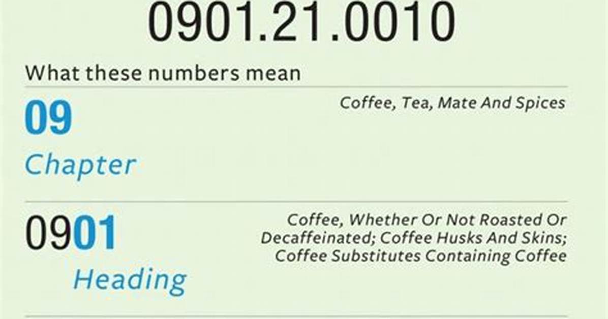 Is Hts Code Universal?