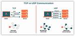 Is Https Tcp or Udp?