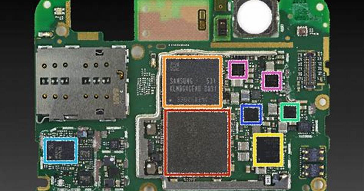Is Huawei Nexus 6P Dual Sim?