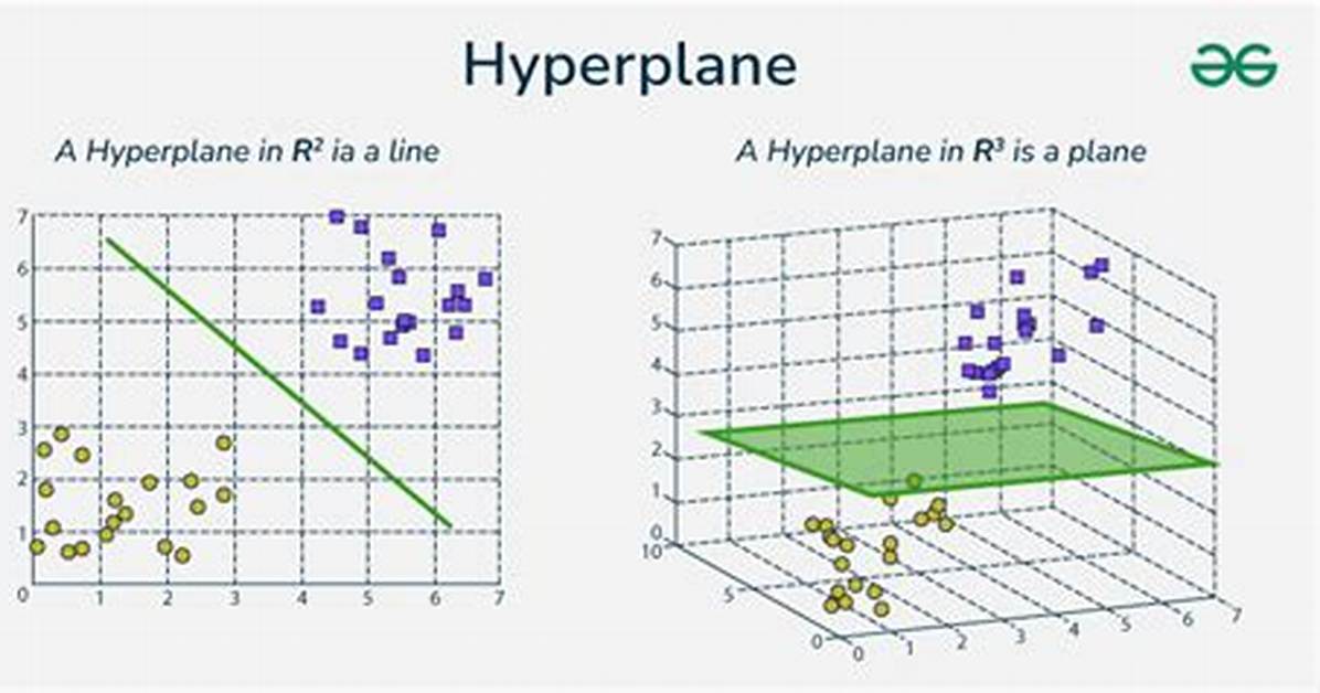 Is Hyperplane a Subspace?