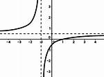 Is Hyperrational a Word?