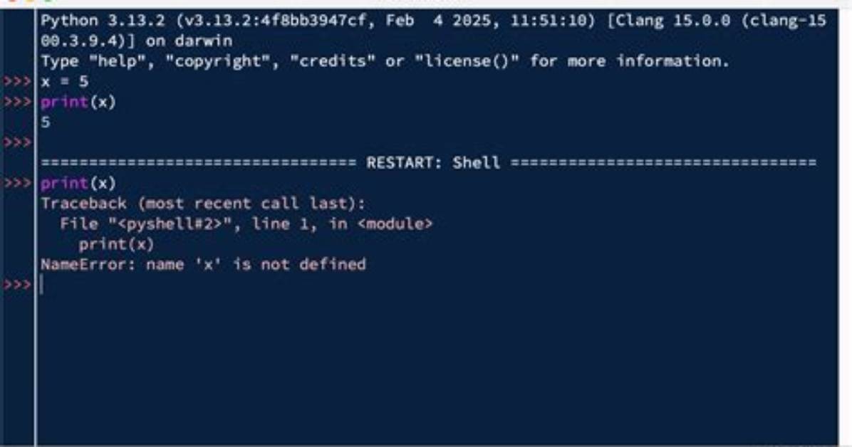 Is Idle Good for Python
