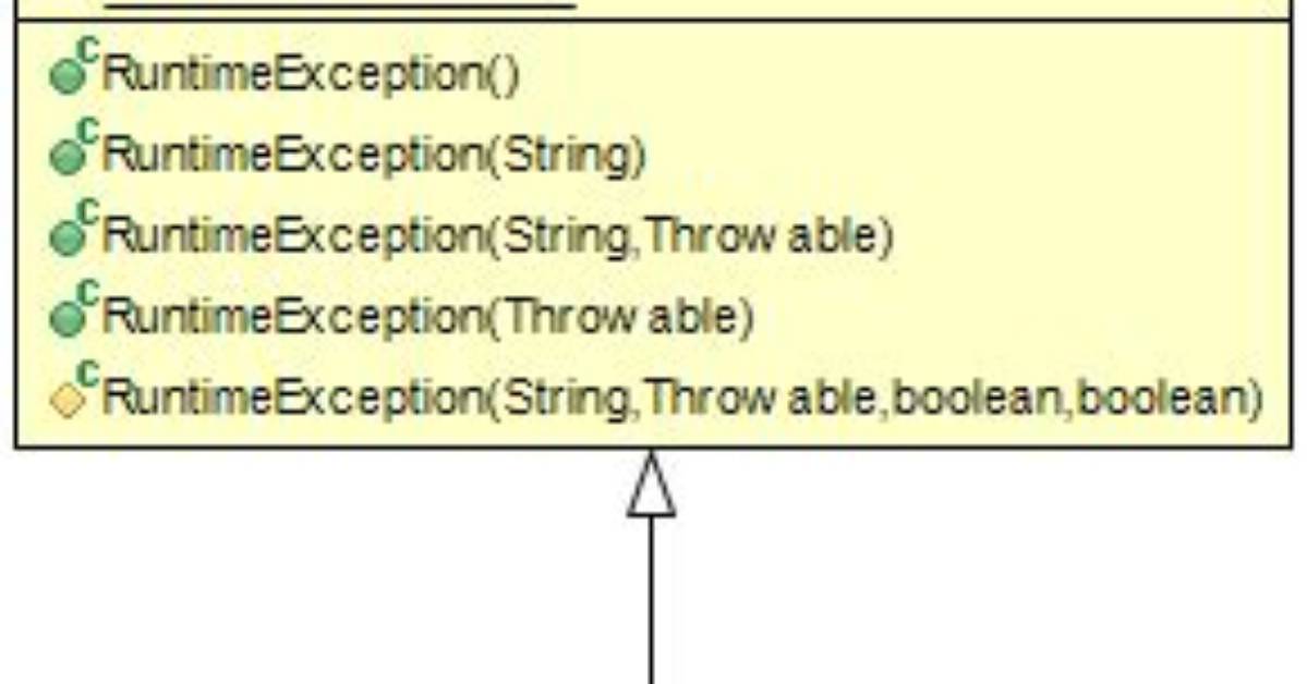 Is Illegalstateexception a Runtime Exception?