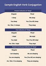 Is Impinged a Verb?