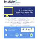 Is Implicity Financial Safe?