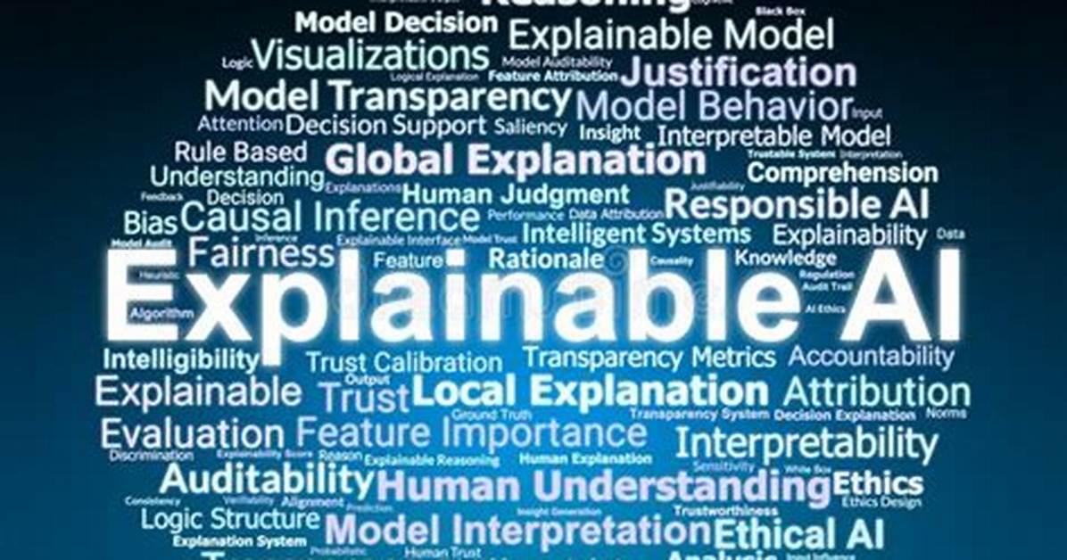 Is Interpretability a Word?