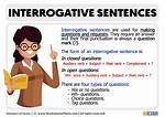 Is Interrogating a Verb?