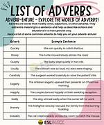 Is Interrogatively an Adverb?