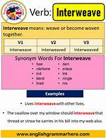 Is Interweave a Verb?