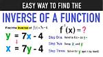 Is Inverse the Same as Reverse?