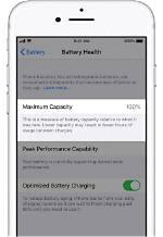 Is iOS 14 Causing Problems?