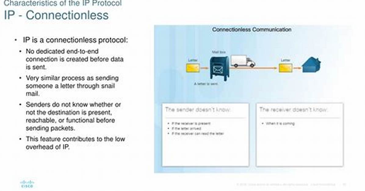 Is Ip Protocol Connectionless