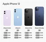 Is iPhone Compatible with 5G?