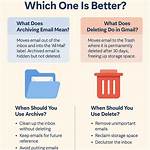 Is It Better to Archive or Delete Games on Switch?