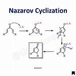 Is It Cyclization or Cyclisation?