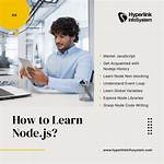 Is It Hard to Learn Node Js?
