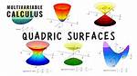 Is It Impossible to Grasp Multivariable Calculus with Poor Prerequisite from Single Variable Calculus? [Closed]