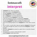 Is It Interpret or Interpretate?