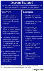 Is It Lessons Learned or Learnt?