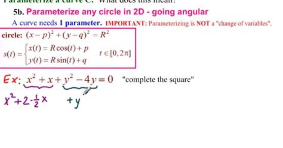 Is It Parameterisation or Parametrization?