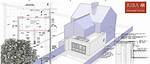 Is It Permitted Development?