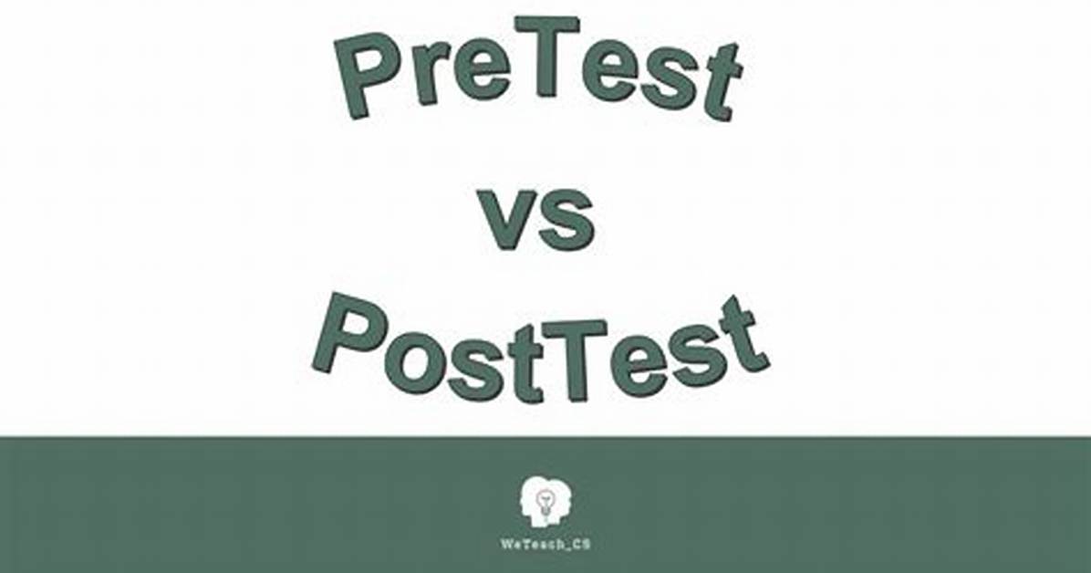 Is It Posttest or Post-Test?