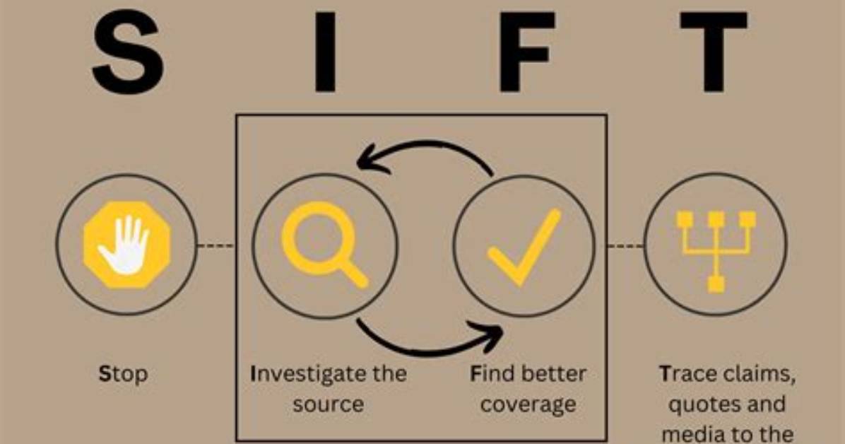 Is It Sift Through?