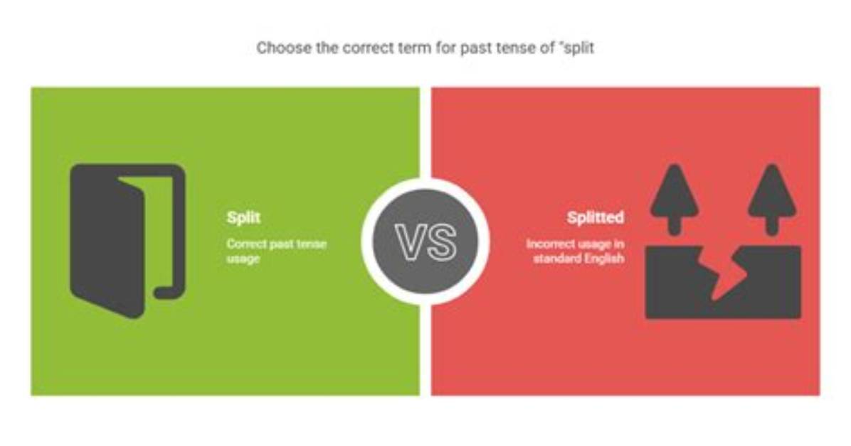 Is It Split or Splitted?