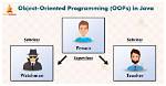 Is Java Object Oriented or Object Based?