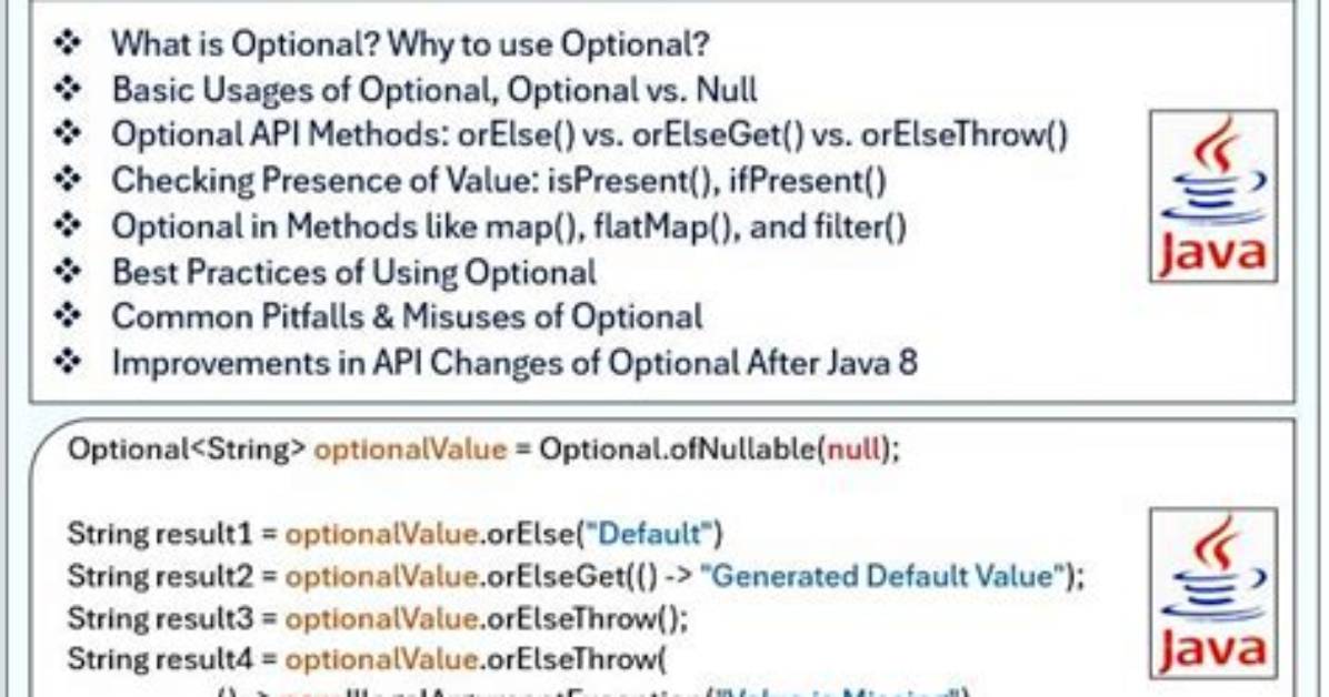 Is Java Optional Useful