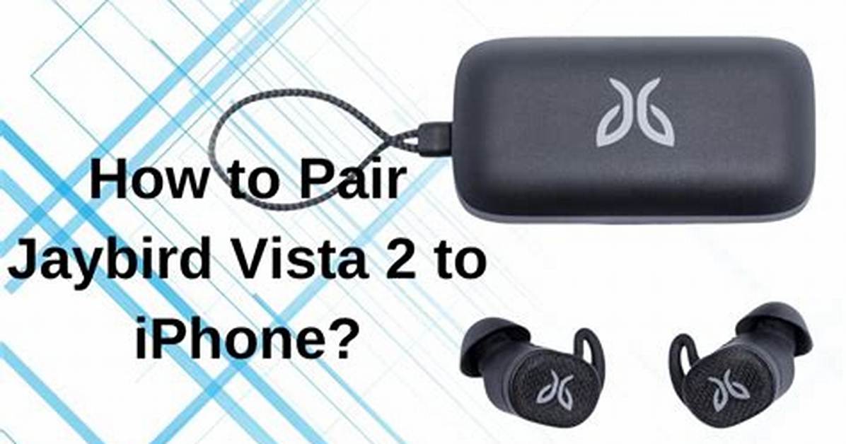 Is Jaybird Compatible with Iphone?