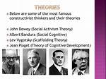 Is John Dewey a Constructivist?
