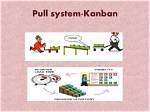 Is Kanban Pull or Push