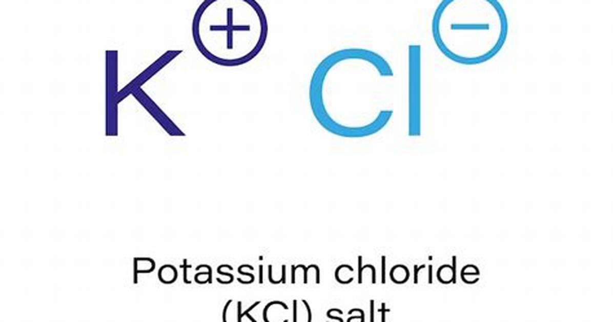 Is Kcl a Basic Salt?
