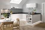 Is Kitchen Fitting Easy?