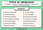 Is Knowledgeable a Real Word?